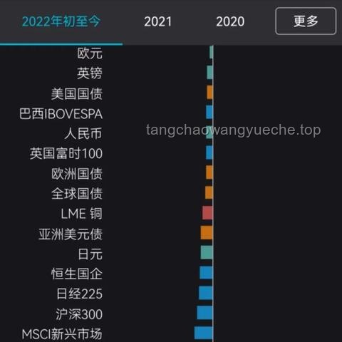 🔍从“边缘”到“前沿”：华人父母返贫困境的创新突围之路